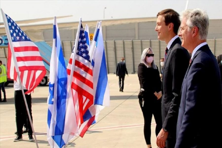 US political and popular support for Israel