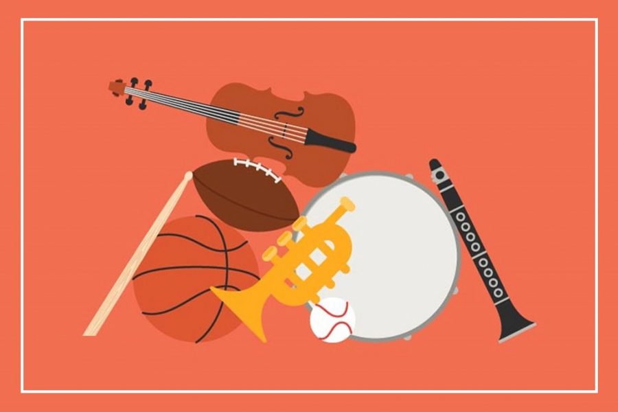The Influence of Zionism in Music and Sports